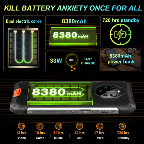 Blackviev BL8800 Pro 8/128 Black