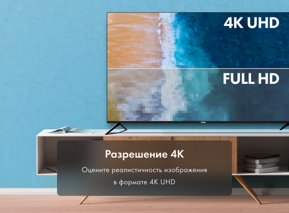ТЕЛЕВИЗОР HAIER 65 SMART TV S1